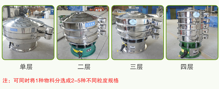 圓形振動篩可分為一層、二層、三層、四層