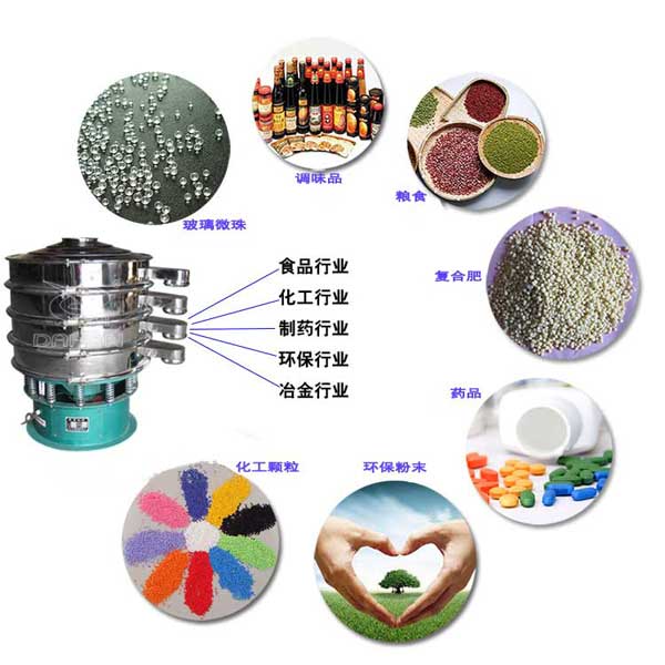 1200mm振動(dòng)篩分機(jī)應(yīng)用行業(yè) 1200mm振動(dòng)篩分機(jī)應(yīng)用行業(yè)