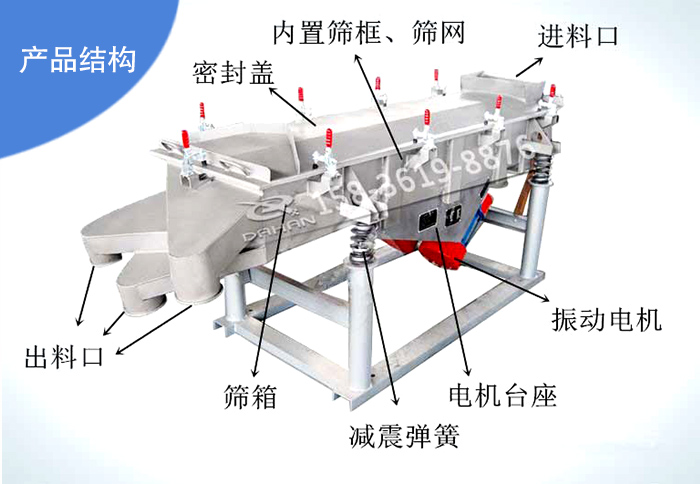 不銹鋼直線篩分機結構